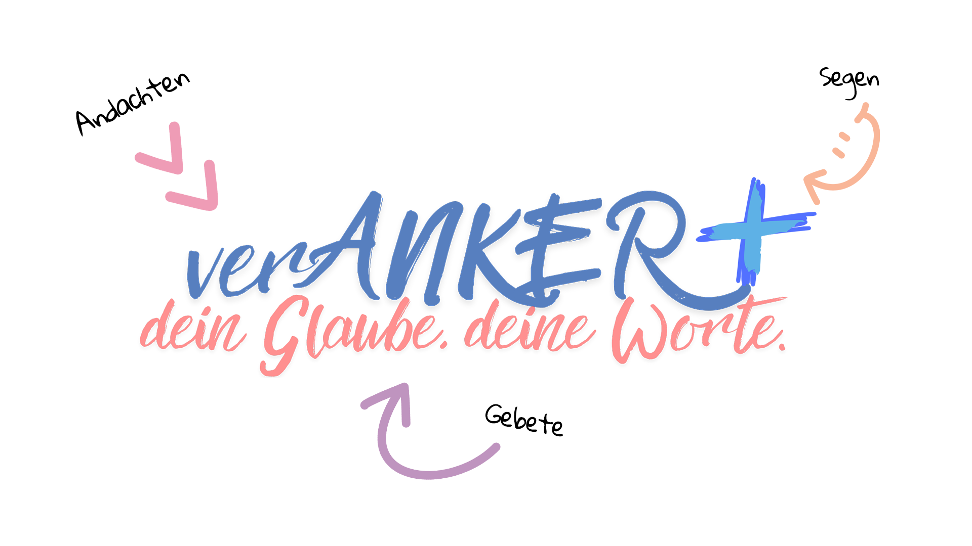 verankert. Dein Glaube. Deine Worte.